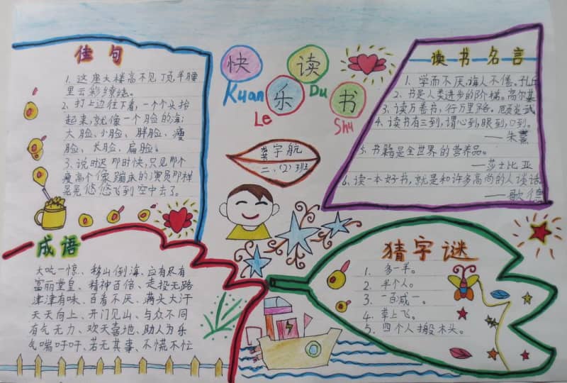 快乐读书手抄报二年级 14张读书手抄报