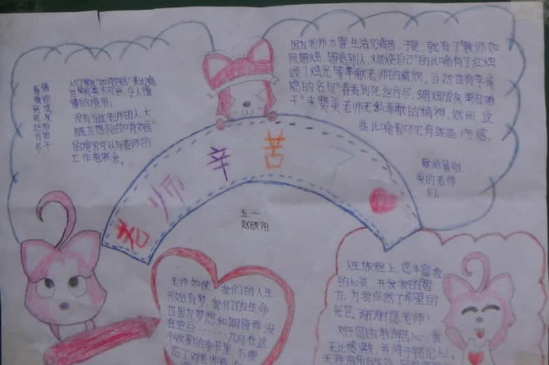 老师辛苦了手抄报图片 10张教师节手抄报