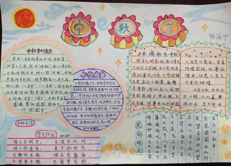 中秋节手抄报版面设计图2 13张中秋节手抄报