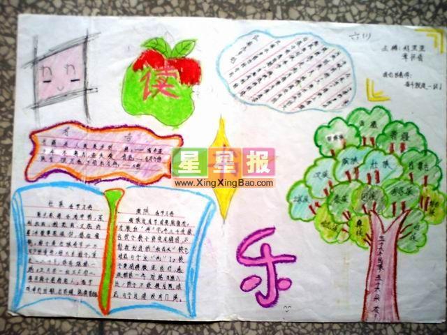 读书手抄报题目_读书乐 12张读书手抄报