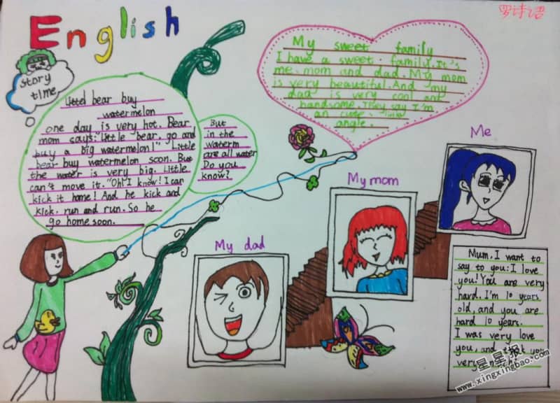 English英语手抄报图片 11张英语手抄报