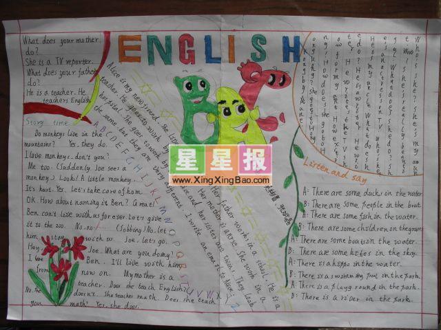 英语手抄报版面设计《关于我的妈妈》 9张英语手抄报