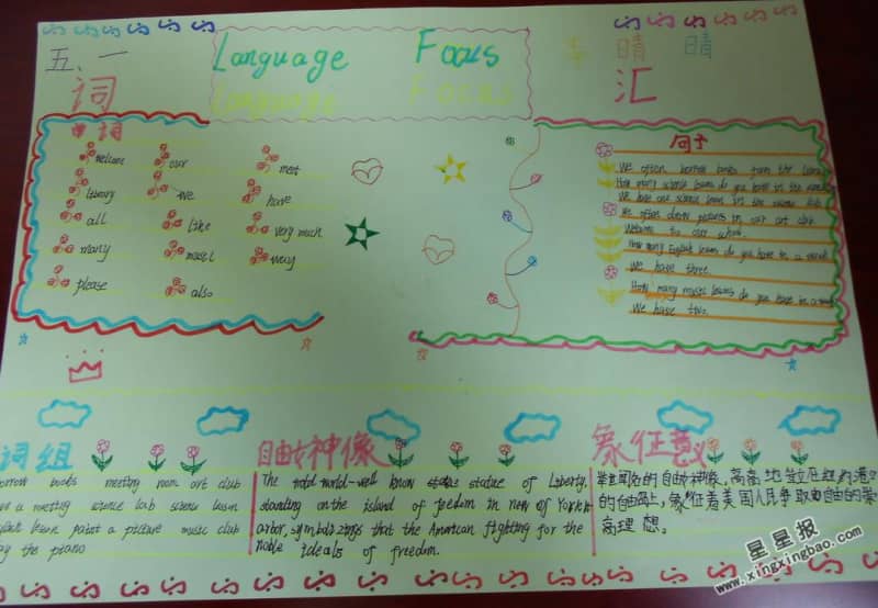 LanguageFoals英语手抄报图片 16张英语手抄报