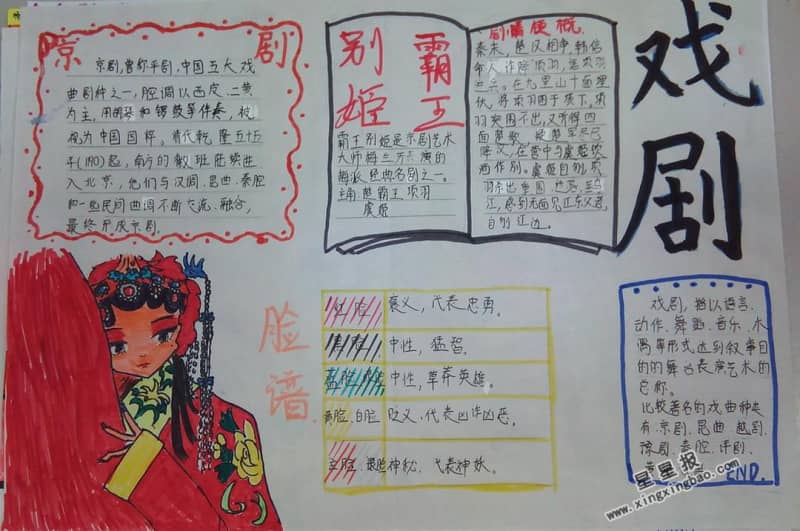 关于戏剧手抄报资料 14张初中手抄报