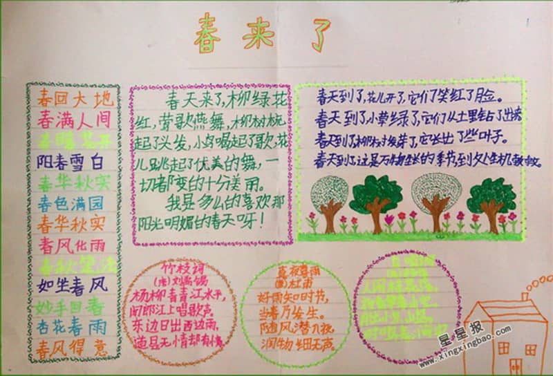 春来了手抄报图片 11张春天手抄报