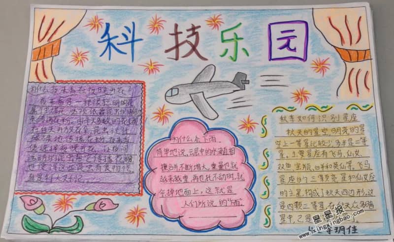 科技乐园手抄报资料 16张科学科技手抄报