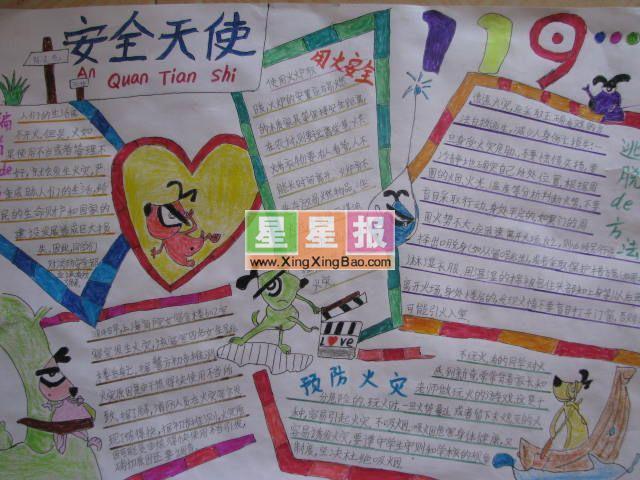 消防安全知识手抄报——用火安全 13张消防安全手抄报
