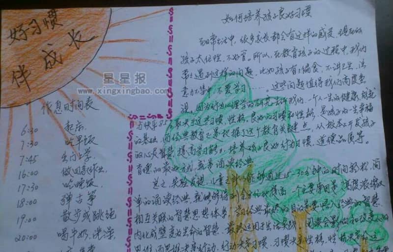 好习惯伴成长手抄报图片 12张好习惯手抄报