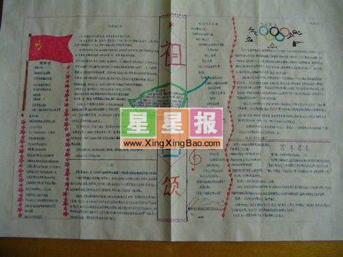 我爱祖国手抄报资料：祖国颂 14张爱祖国手抄报