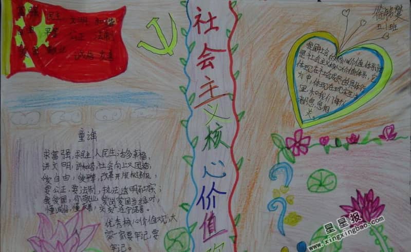 五年级社会主义核心价值观手抄报 12张小学生手抄报