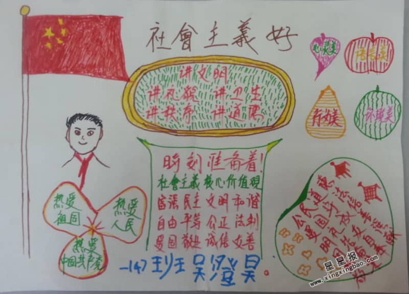 关于社会主义核心价值观手抄报 14张小学生手抄报