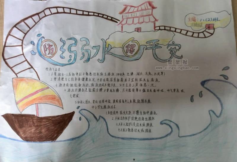 防溺水保平安手抄报资料 15张防溺水手抄报