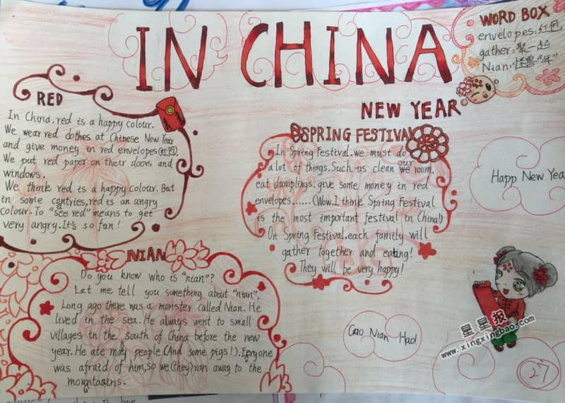 Inchina英语手抄报图片 13张英语手抄报