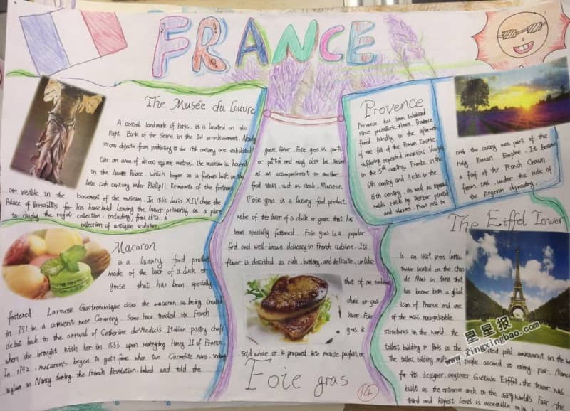 FRANCE英语手抄报图片 12张英语手抄报