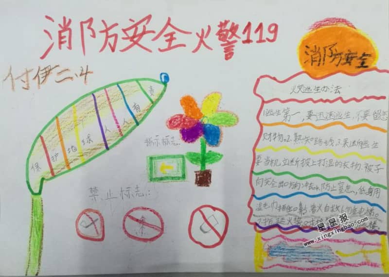 消防安全火警119手抄报图片 12张消防安全手抄报
