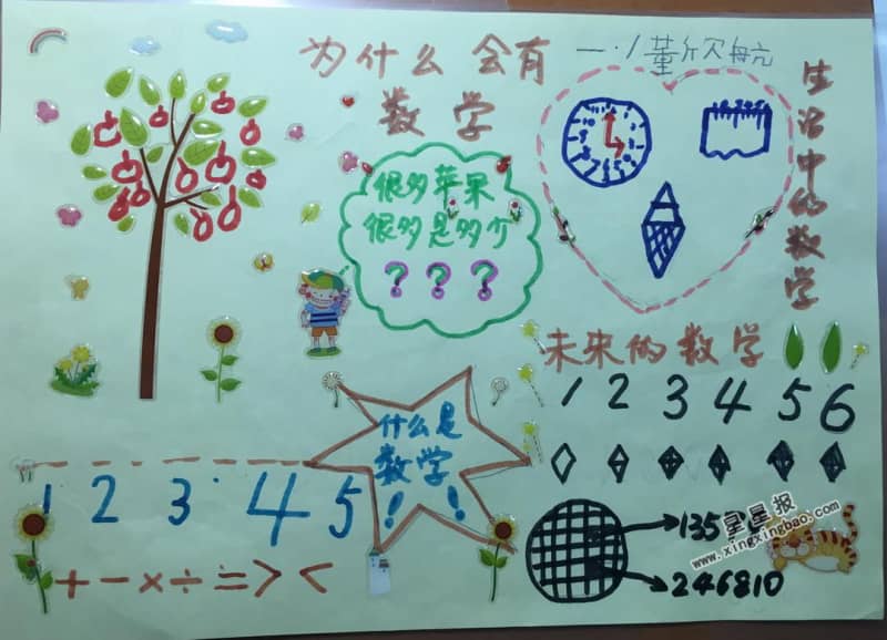 为什么会有数学手抄报内容 9张数学手抄报