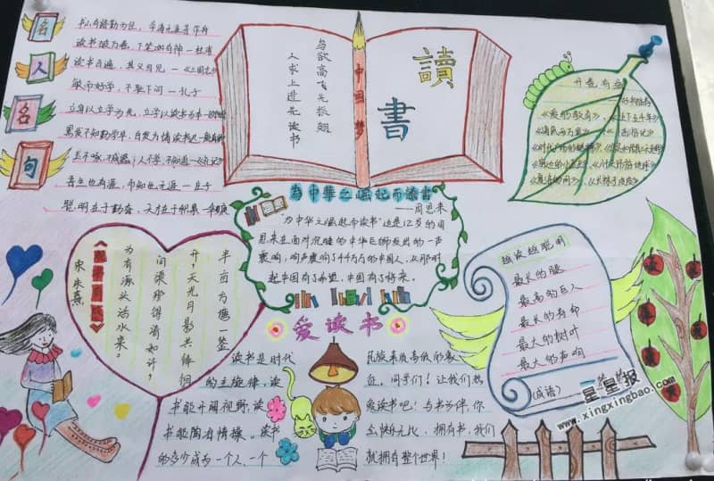 关于读书手抄报图片大全 9张读书手抄报