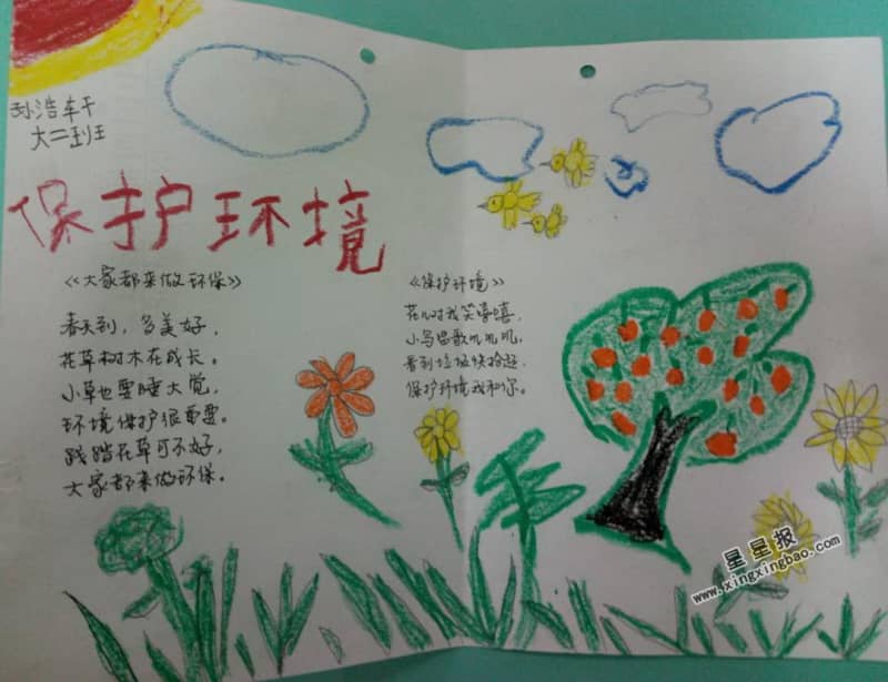 保护环境手抄报图片 13张保护环境手抄报