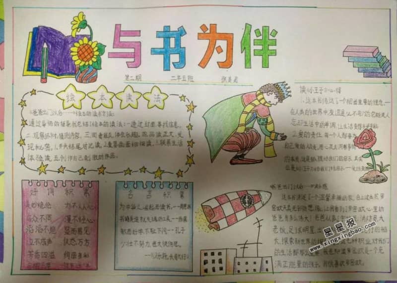 与书为伴手抄报图片 12张读书手抄报