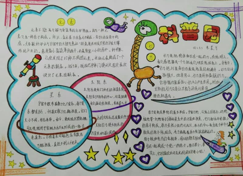 科普园手抄报图片 9张科普手抄报