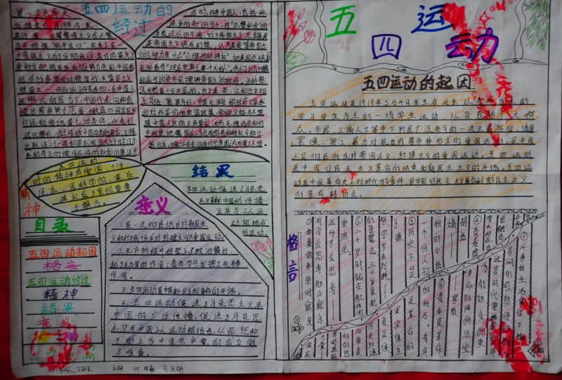 五四运动手抄报图片 14张运动会手抄报