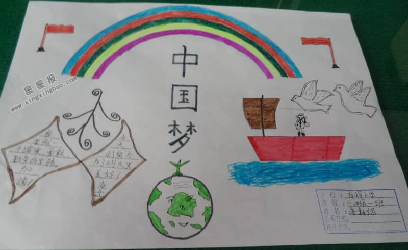 中国梦手抄报图片 16张中国梦手抄报