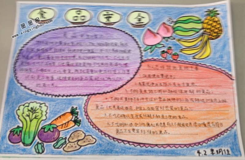 食品安全手抄报图片 9张安全手抄报