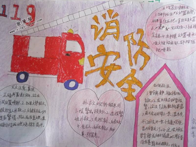 消防安全119手抄报图片 13张消防安全手抄报