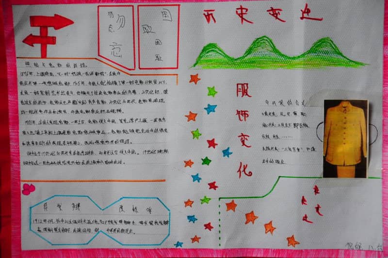 初中历史变迁手抄报 16张历史手抄报