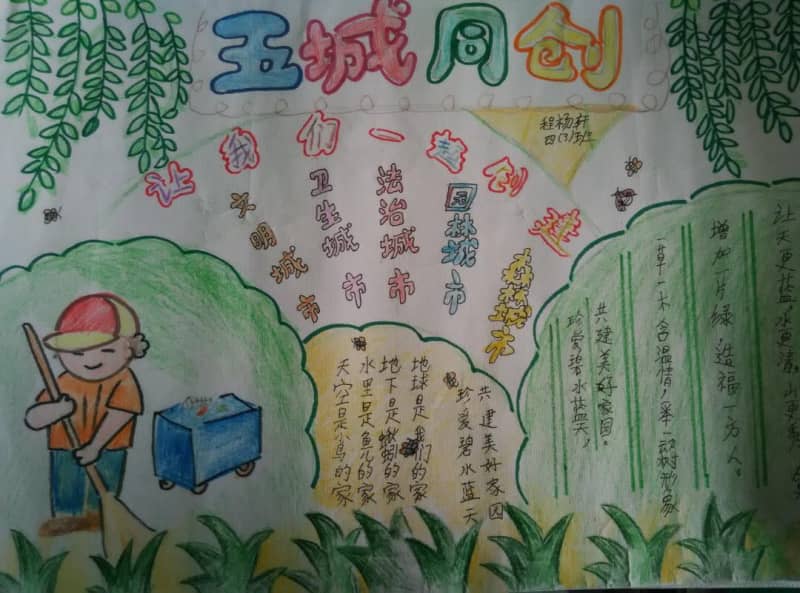 五城同创手抄报图片 13张小学生手抄报