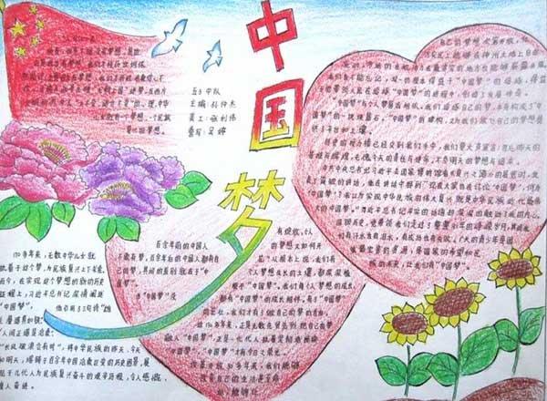 中国梦手抄报，放飞中国梦 13张中国梦手抄报