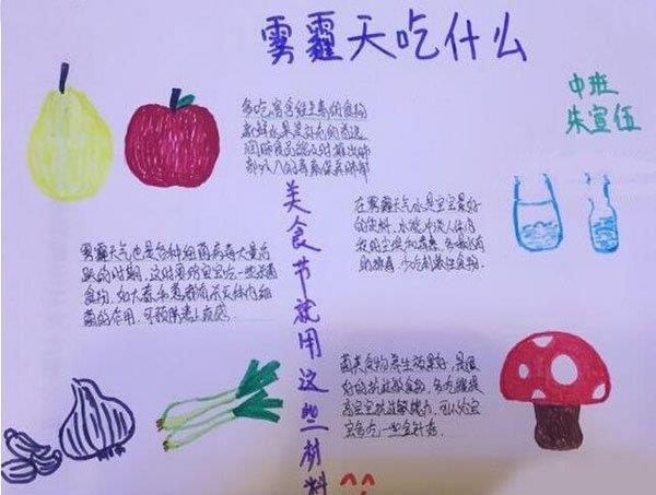 雾霾手抄报，雾霾天吃什么？ 10张雾霾手抄报