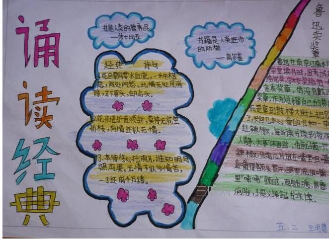 美丽的经典诵读手抄报，诵读经典传承文化 16张读书手抄报