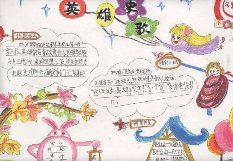 水浒传读后感手抄报，小世界大道理 15张经典名著手抄报
