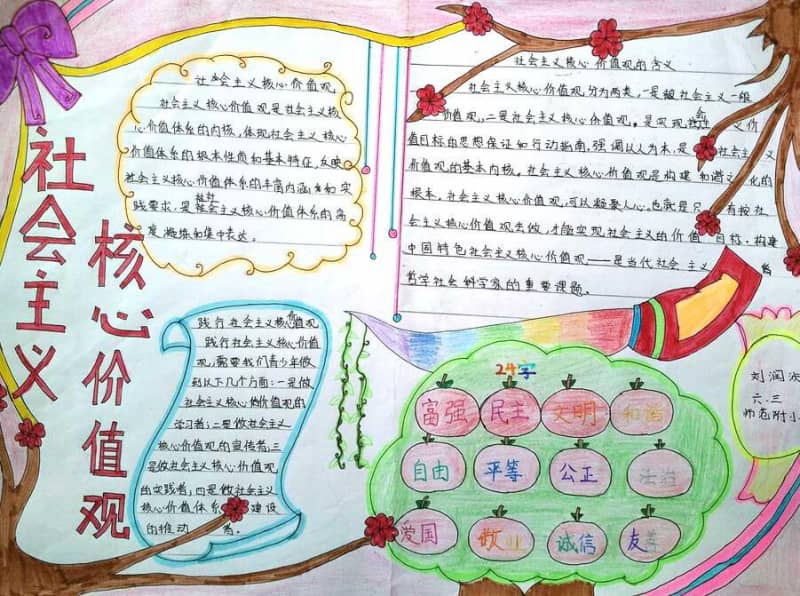 初中手抄报，弘扬社会主义核心价值观 16张初中手抄报
