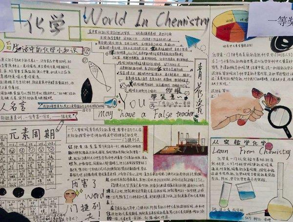 化学手抄报图片，生活中的化学小知识 12张化学手抄报