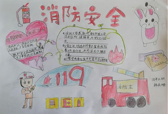 关于消防安全的手抄报 消防安全知识 13张消防安全手抄报