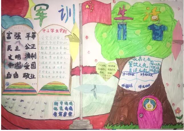 2018年军训手抄报，有苦有甜的军训生活 10张军训手抄报