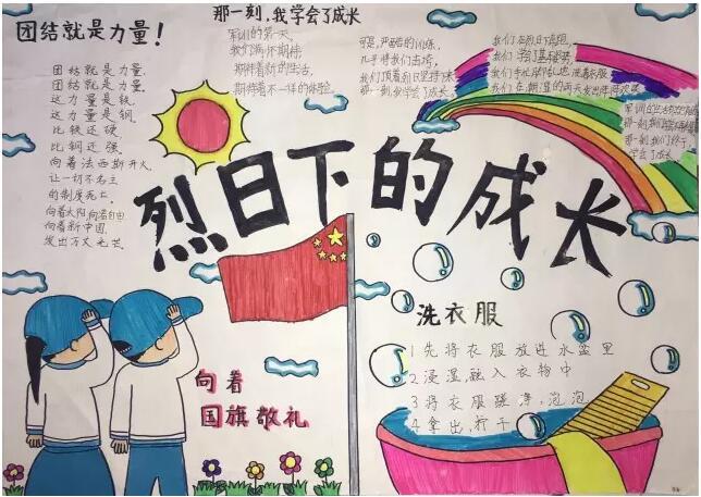 军训手抄报，9月的太阳就宠你 13张军训手抄报