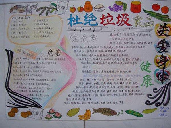 食品安全手抄报，杜绝垃圾食品关爱身体健康 9张食品安全手抄报