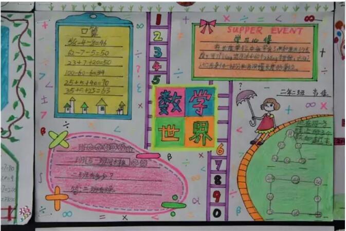 数学手抄报，走进数学王国 14张数学手抄报