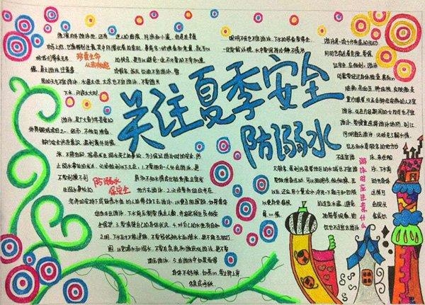 防溺水手抄报，关注夏季安全防溺水 16张防溺水手抄报