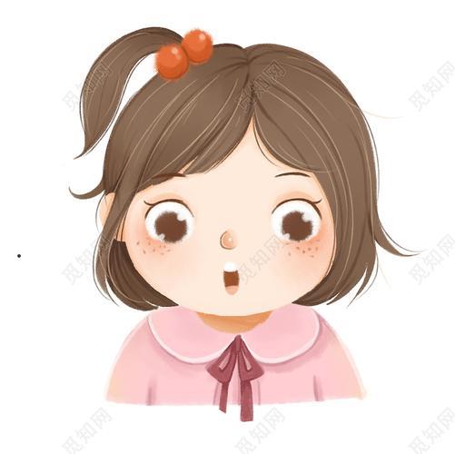 儿童头像卡通图片大全可爱 儿童卡通人物头像图片 20张